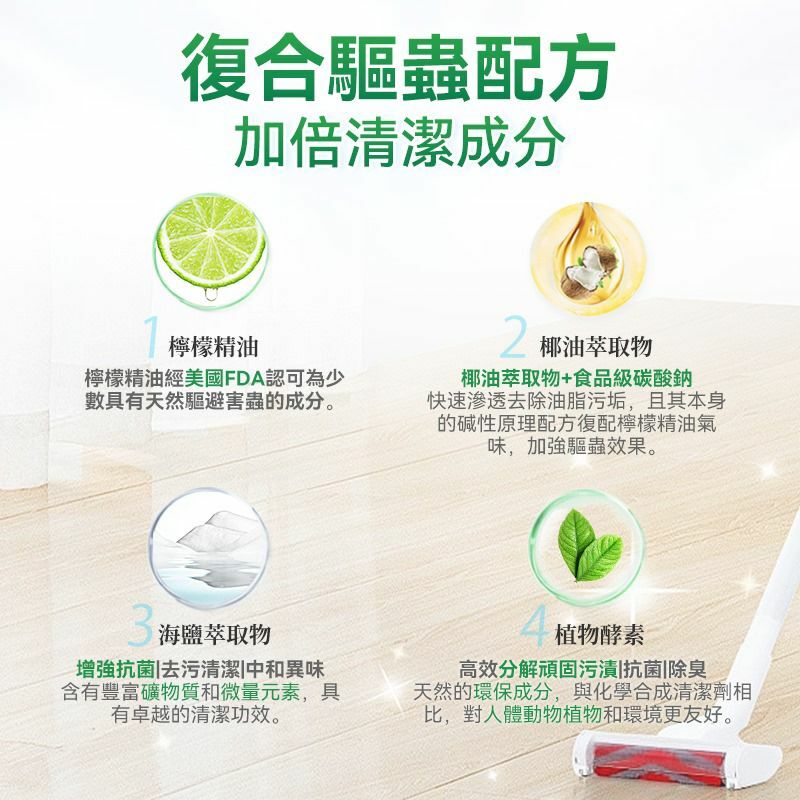 Double Clean天然植萃安全專利抗菌驅蟲萬用清潔劑