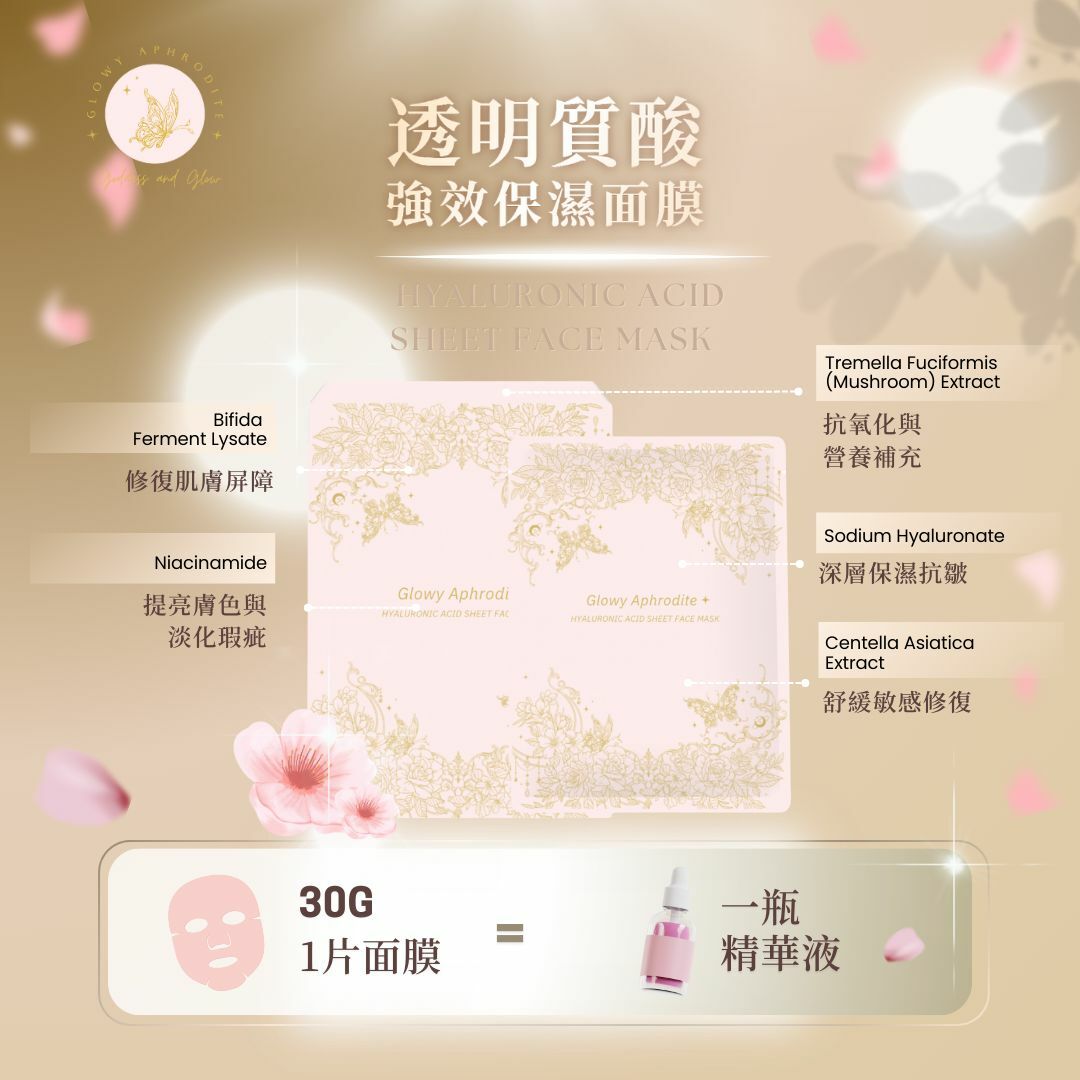 GLOWY APHRODITE - 透明質酸強效保濕面膜(醫美術後 敏感肌 日常護膚)十片