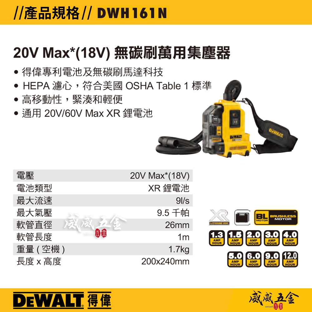 DEWALT 美國 得偉｜20V 肩背式吸塵器 HEPA無碳刷鎚鑽集塵器｜DWH161N｜空機｜公司貨 DWH161 DWH161B