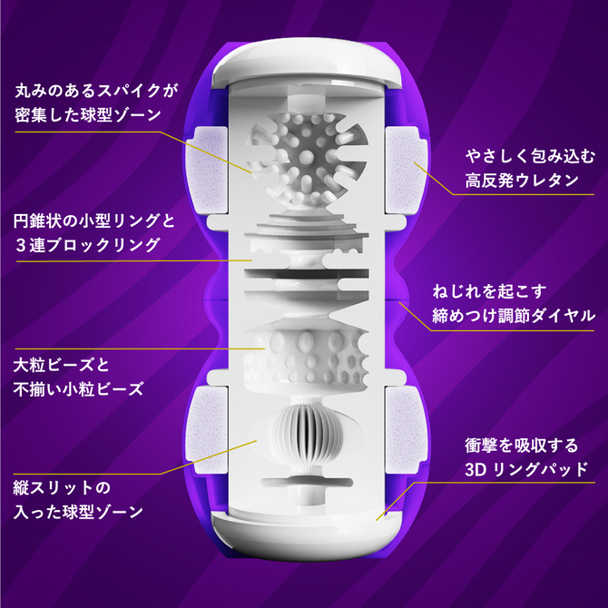 Men's Max Smart Gear Black