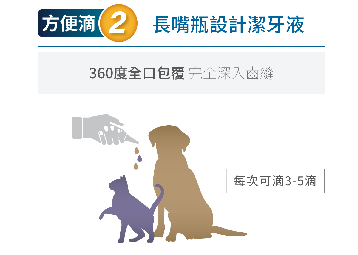 Moreson 木入森 固齒麗口滴劑 30ML