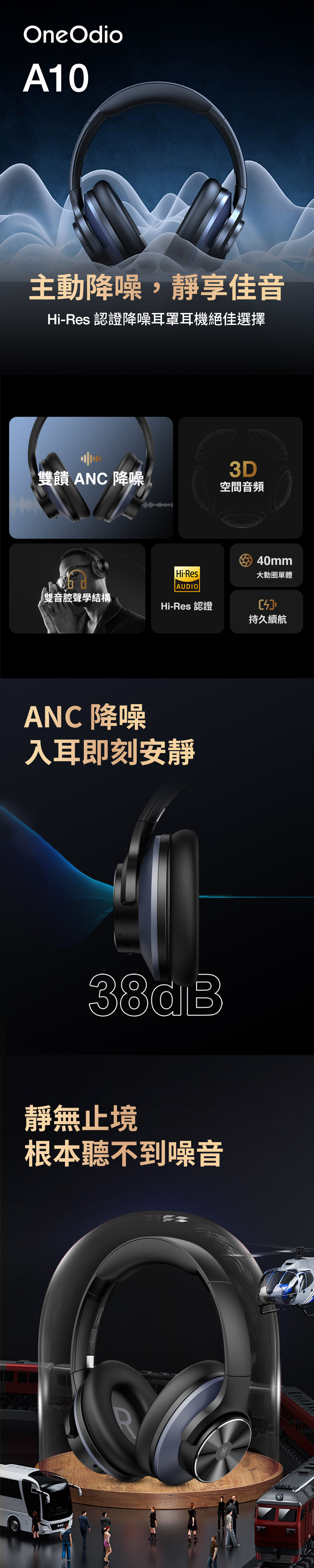 OneOdioA10主動降噪,靜享佳音Hies 認證降噪耳罩耳機絕佳選擇3D饋 ANC 降噪空間音頻Hi-ResAUDIO40mm大動圈單體雙音腔聲學結構Hi-Res 認證[]持久續航ANC 降噪入耳即刻安靜靜無止境根本聽不到噪音MANR