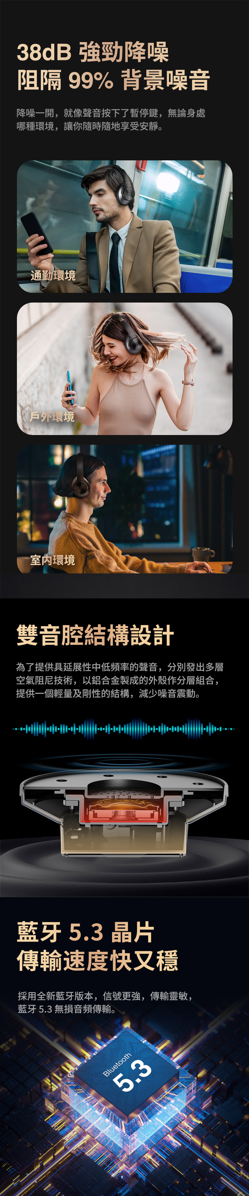 38dB 強勁降噪阻隔 99% 背景噪音降噪一開,就像聲音按下了暫停鍵,無論身處哪種環境,讓你隨時隨地享受安靜。通勤環境戶外環境環境雙音腔結構設計為了提供具延展性中低頻率的聲音,分別發出多層空氣阻尼技術,以鋁合金製成的外殼作分層組合,提供一個輕量及剛性的結構,減少噪音震動。藍牙 5.3 晶片傳輸速度快又穩採用全新藍牙版本,信號更強,傳輸靈敏,藍牙5.3 無損音頻傳輸。Bluetooth5.3