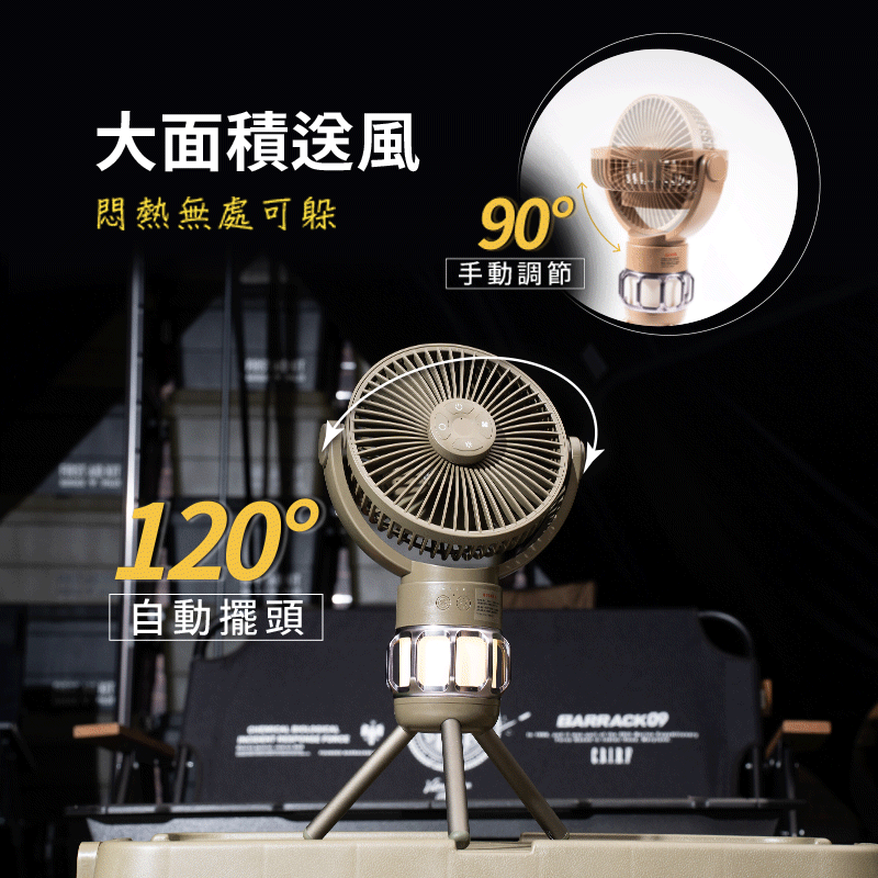 大面積送風 自動擺頭 120度擺頭