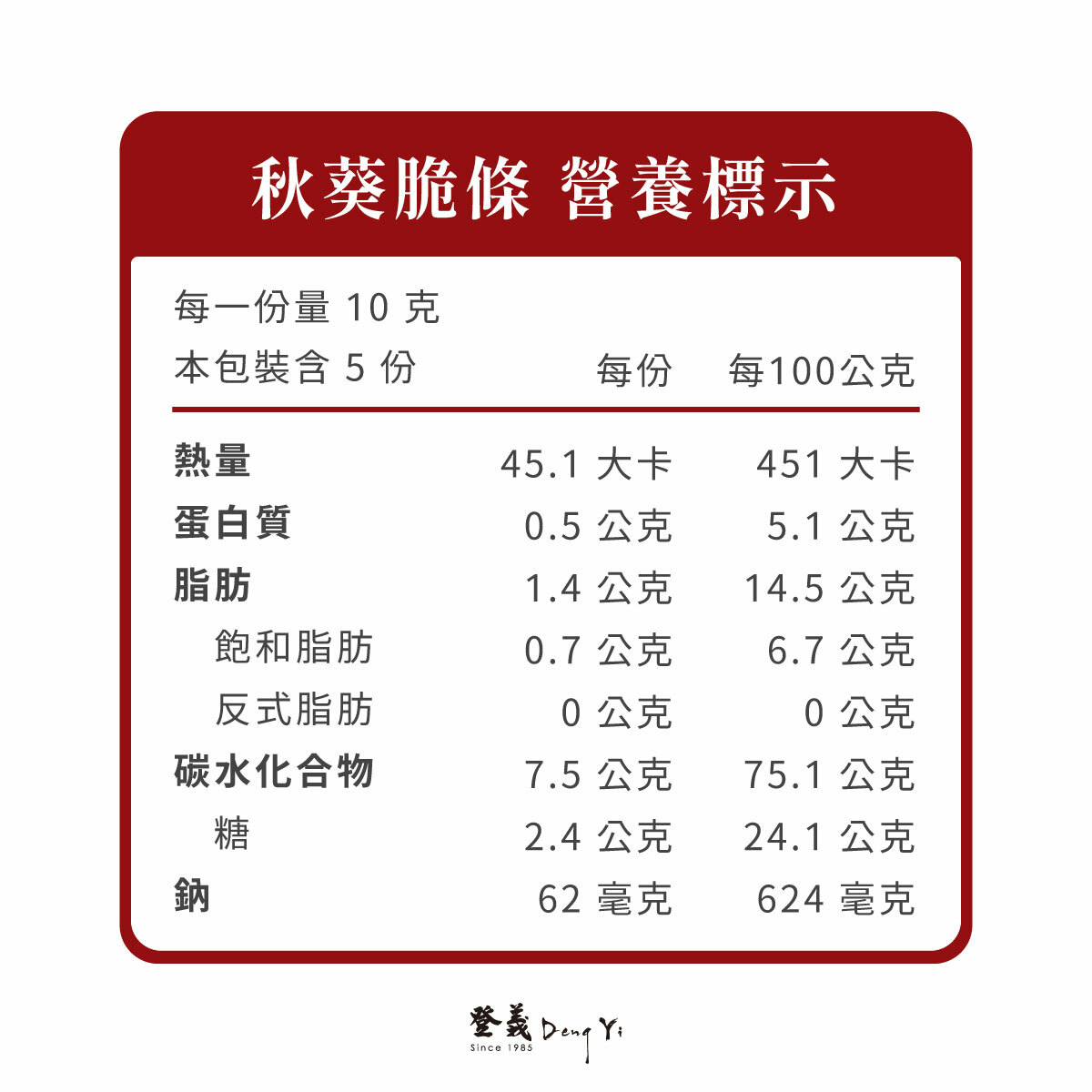 秋葵脆條營養標示