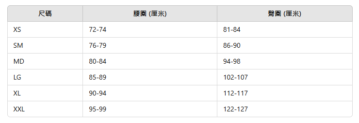 【預購】Under Armour G122355 男裝Tech修身運動褲(28腰)