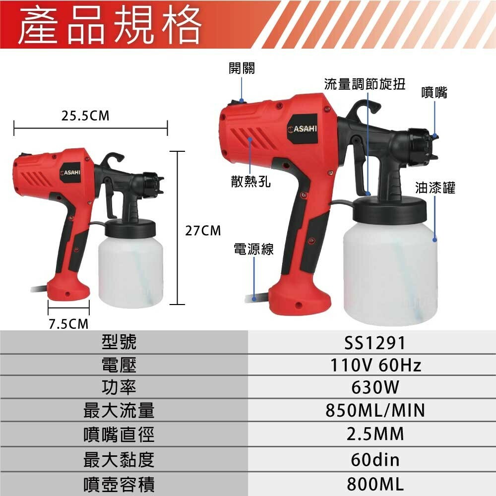 附發票｜SS1291電動噴漆槍｜電動噴槍 水泥漆 油漆 低壓噴槍 烤漆噴槍