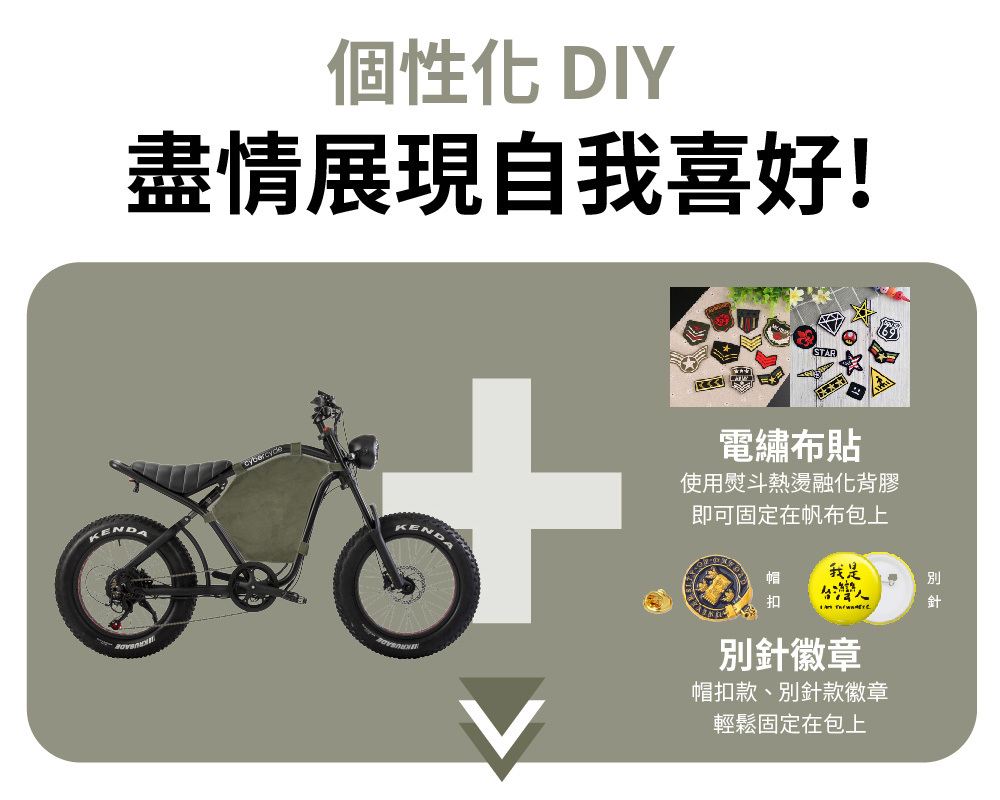 【CyberCycle】Rhino犀牛大口袋 - 專用帆布包 (車包/收納包)