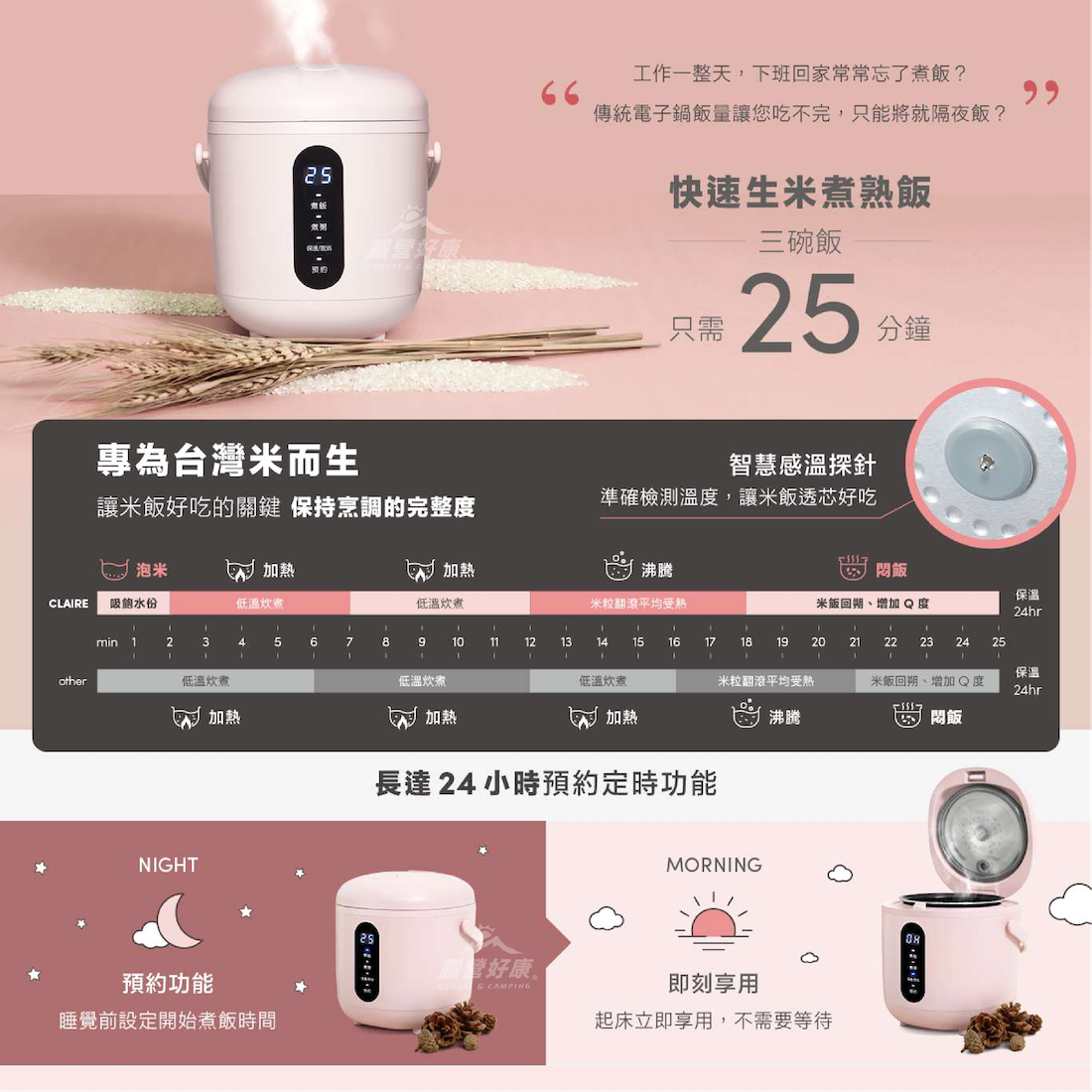 【CLAIRE】 mini cooker 電子鍋｜北歐白 櫻花粉 迷你電子鍋 聲寶電鍋 BA12