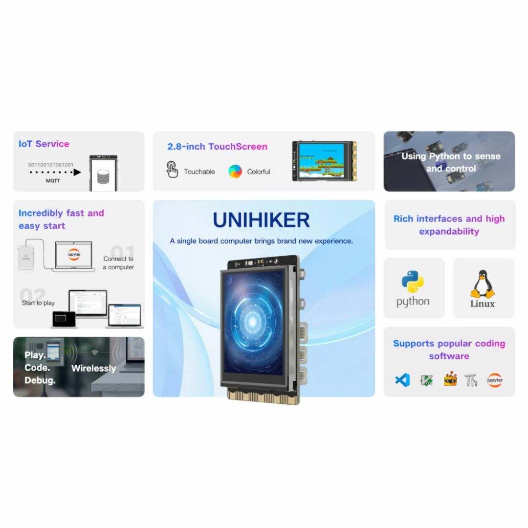 DFRobot UNIHIKER M10 - IoT Python 單板計算機 DFR0706-EN