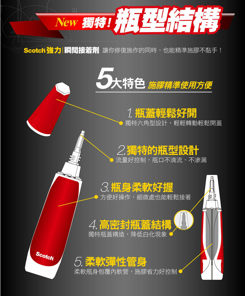 3M Scotch 強力 瞬間 接著劑 液體型 凝膠型 耐衝擊型 7054 7055 7056