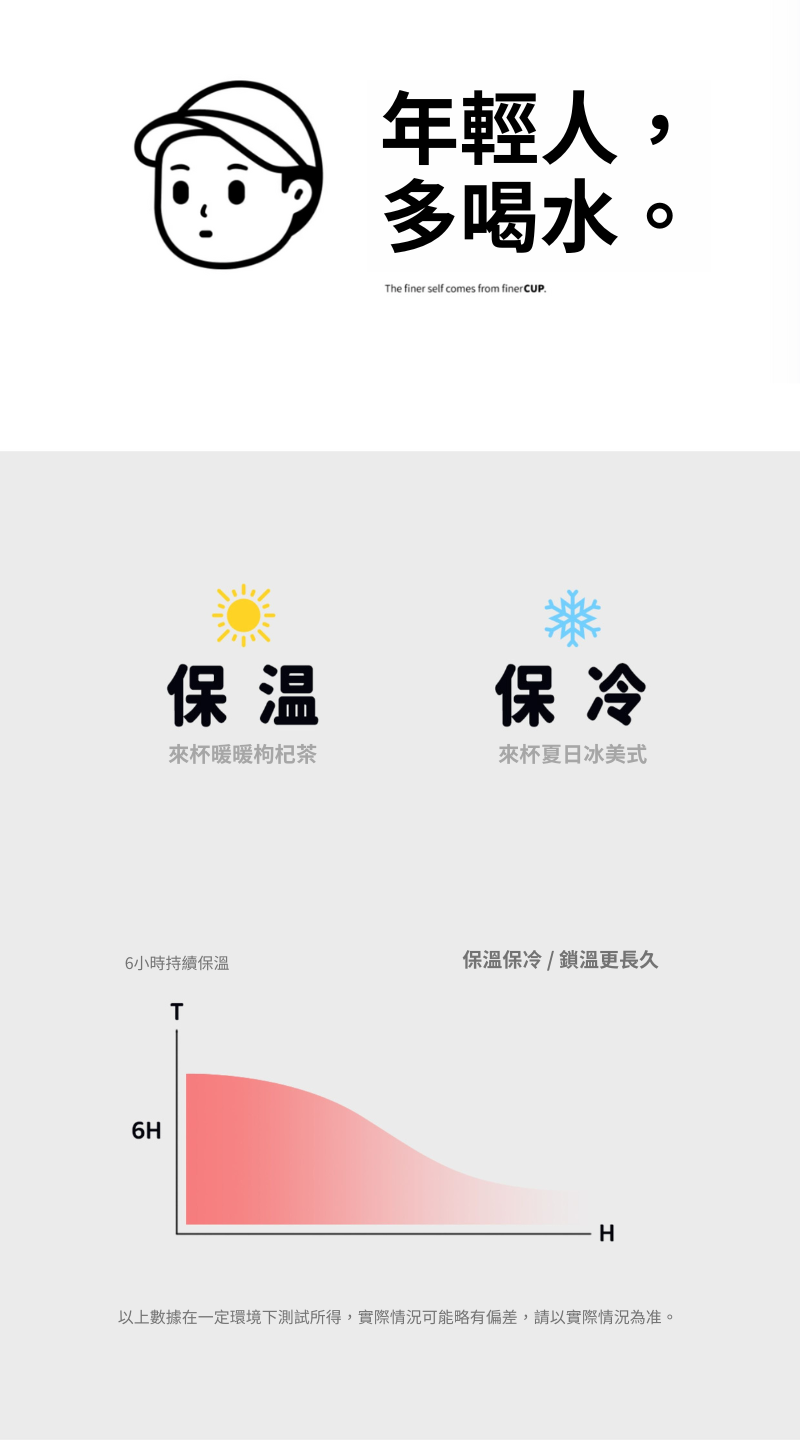 Finerworld 不銹鋼牛奶保溫杯