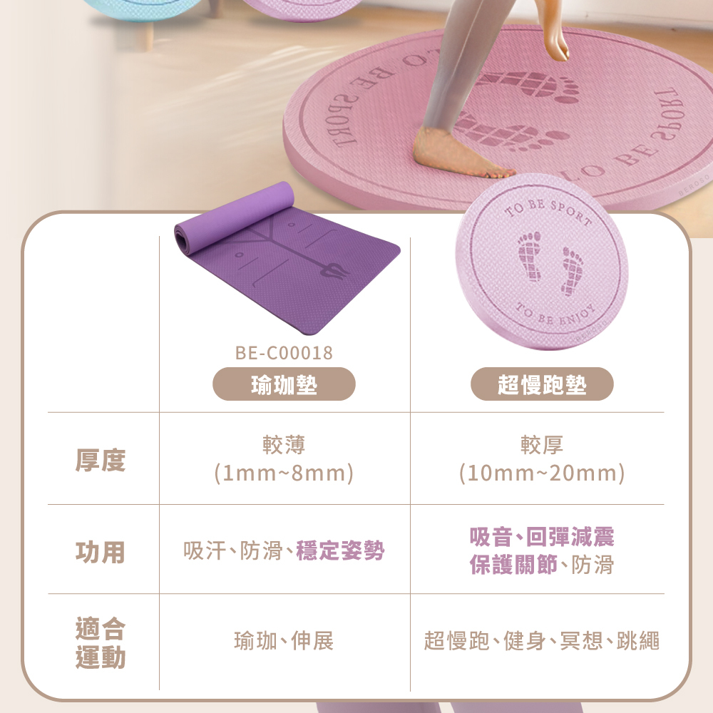 加厚止滑靜音緩衝超慢跑墊C46