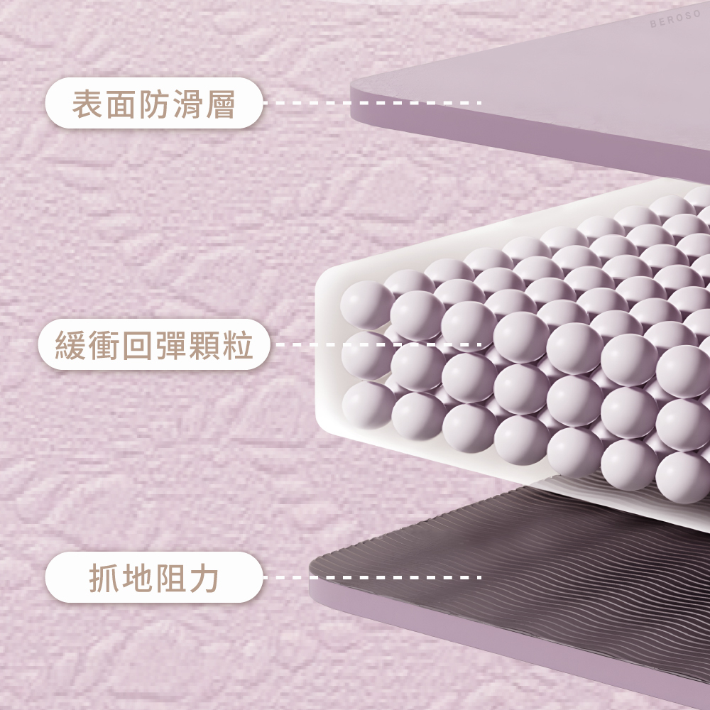 表面防滑層,緩衝回彈顆粒,抓地力強