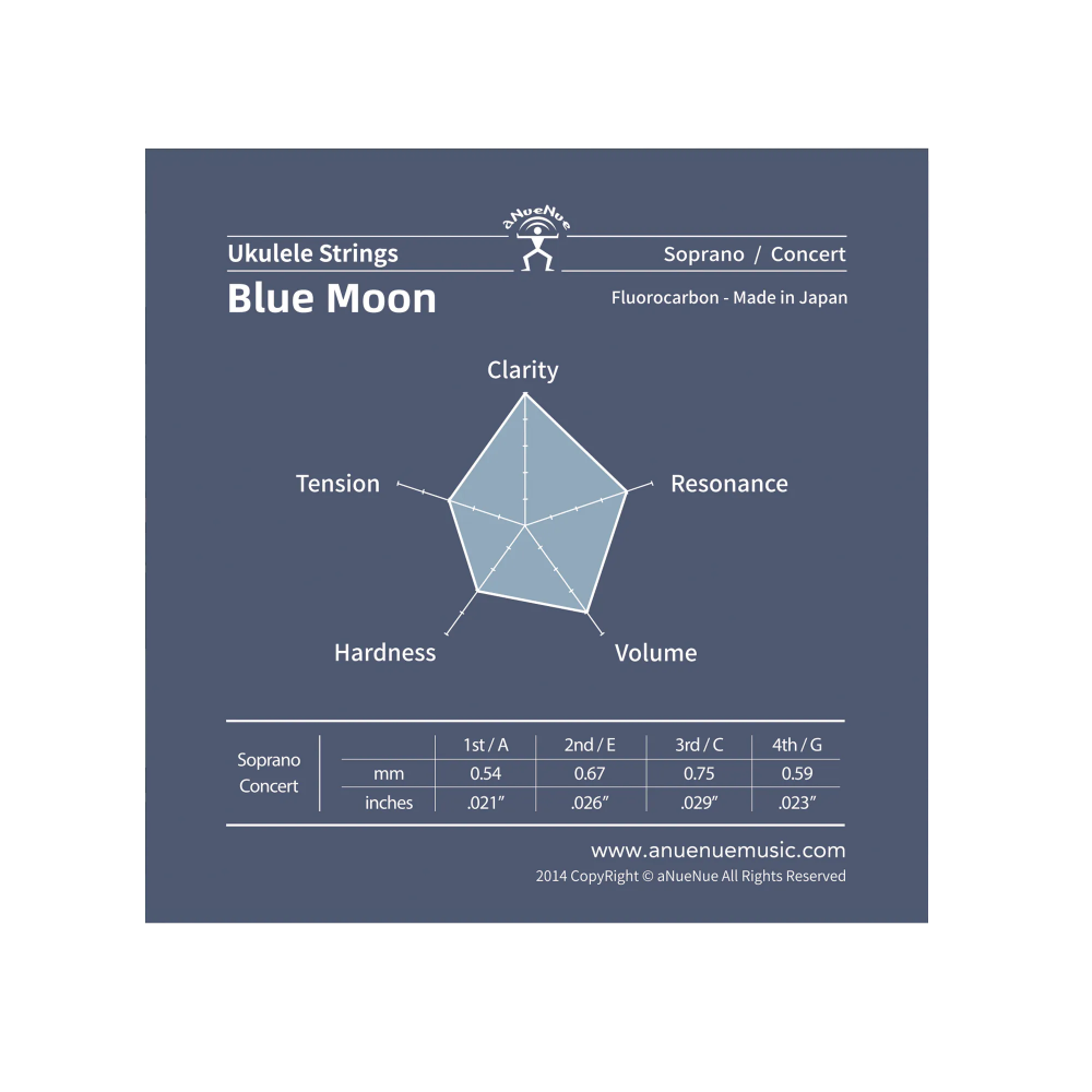 aNueNue aNueNue / BMSC 烏克麗麗弦 藍月亮弦(21吋/23吋) 第 2 張圖片｜三峽烏克麗麗