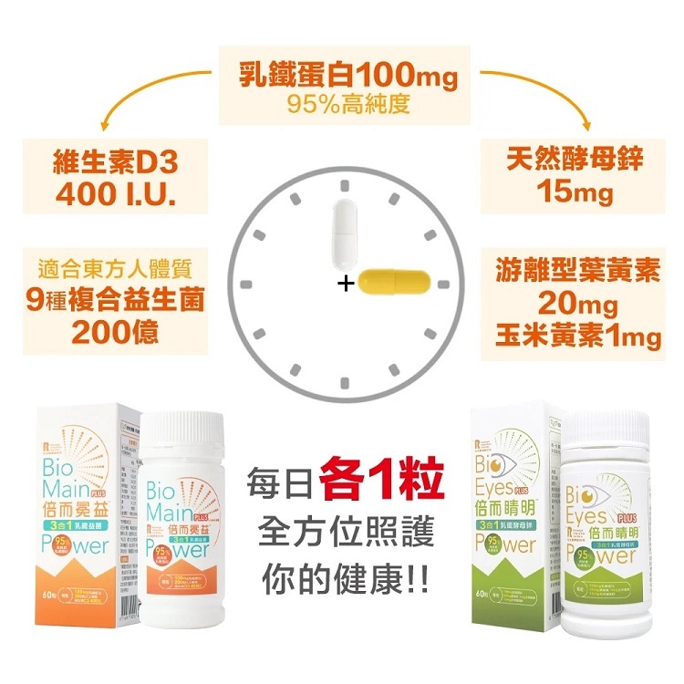 倍而冕益(60粒) + 倍而睛明(30粒) 1+1組   (乳鐵蛋白機能保健品) 原價4,000元