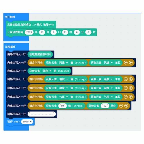 DTSL_DFRobot Lark Weather Station EDU0157-EN_Make Code_Step
