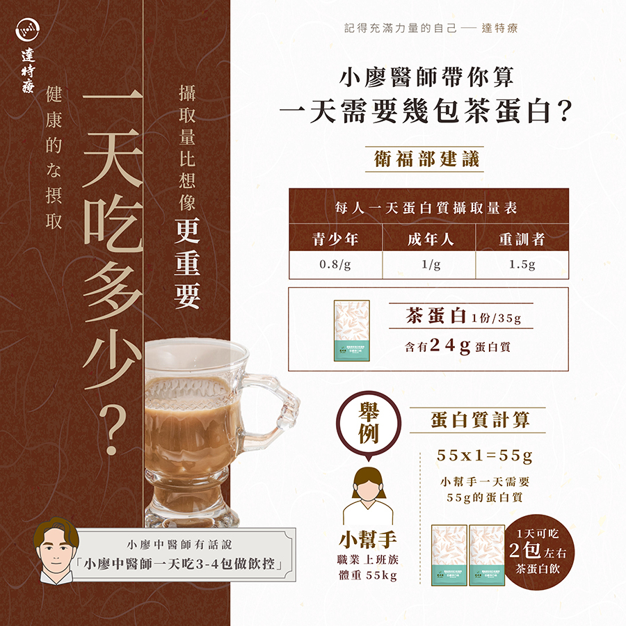 高蛋白盒裝｜養生黑豆｜10入｜350g