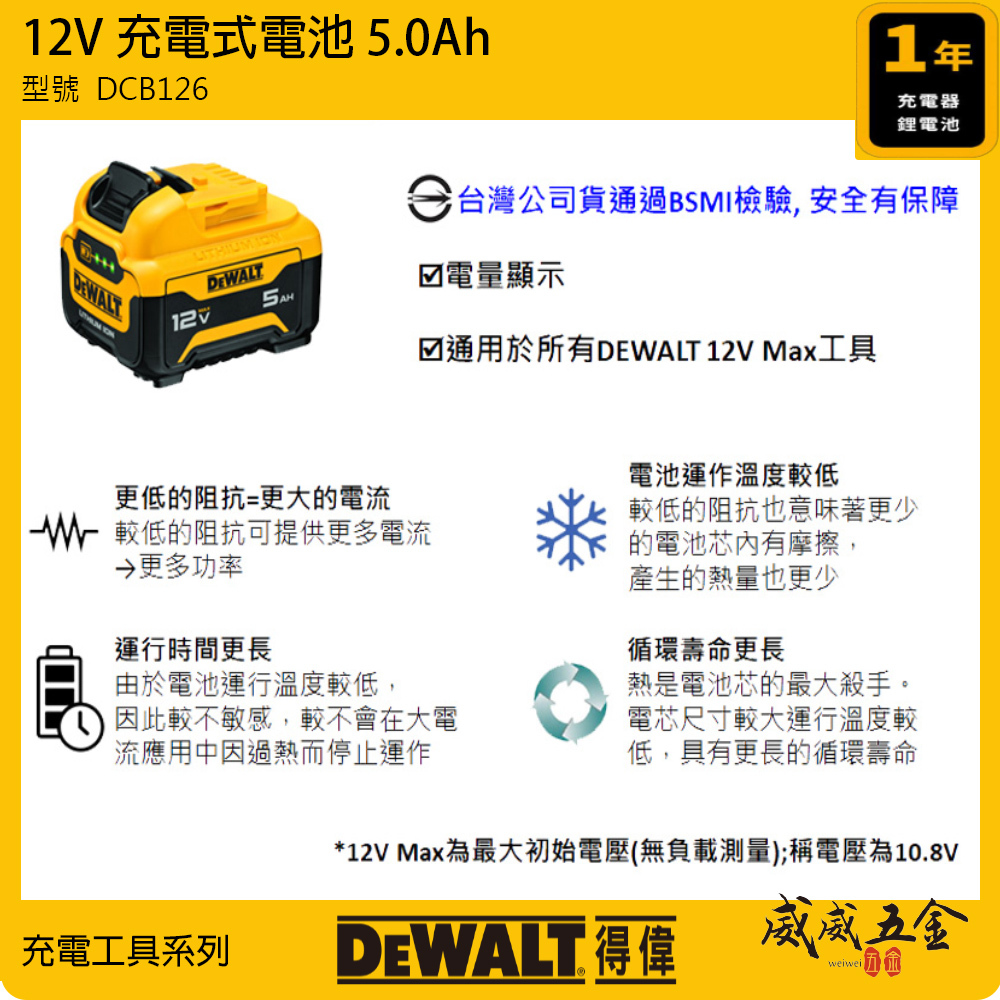 DEWALT 美國 得偉｜12V 電量顯示電池 充電式電池 充電鋰電池｜容量5.0Ah｜DCB126｜公司貨