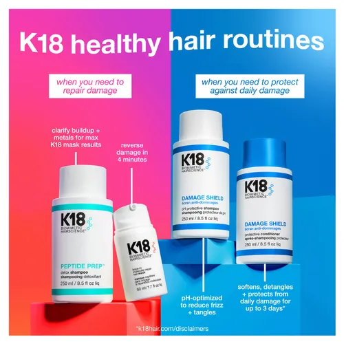 K18 - Damage shield 損傷防禦護髮素