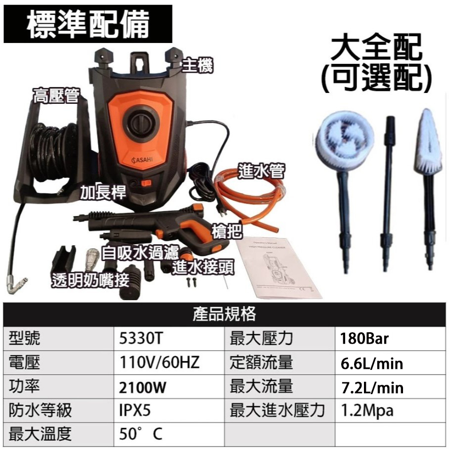 附發票｜5330T無刷高壓清洗機｜洗車機 無刷 2100w/180BAR感應式馬達 自吸式高壓清洗機