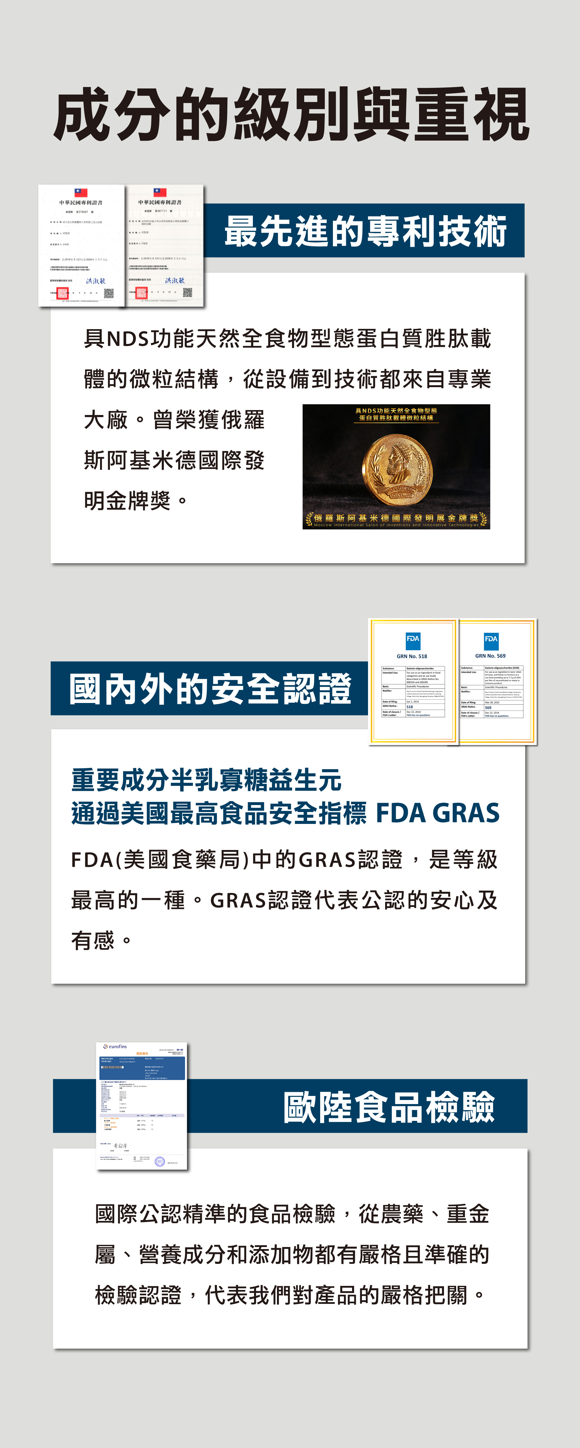 最先進的專利技術：具NDS功能天然全食物型態蛋白質胜肽載體的微粒結構；國內外安全認證：重要成分半乳寡糖益生元通過美國最高食品安全指標FDA-GRAS認證；歐陸食品檢驗：國際公認精準的食品檢驗，從農藥、重金屬、營養成分和添加物都有嚴格且準確的檢驗認證