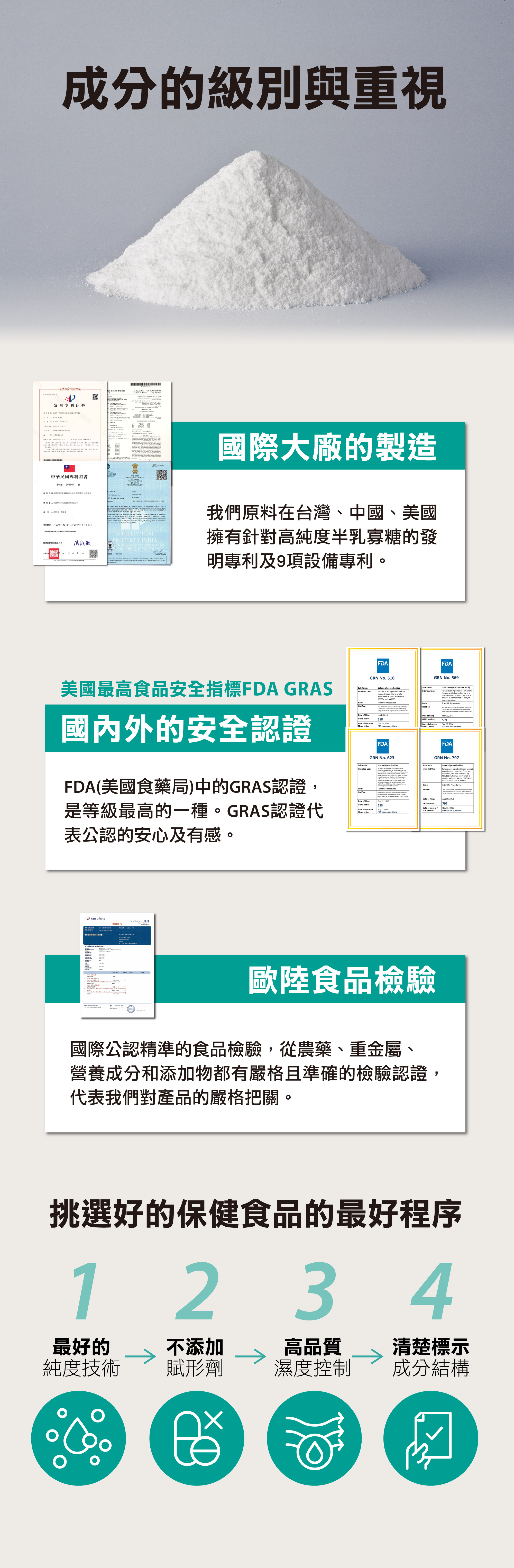 成分的級別與重視