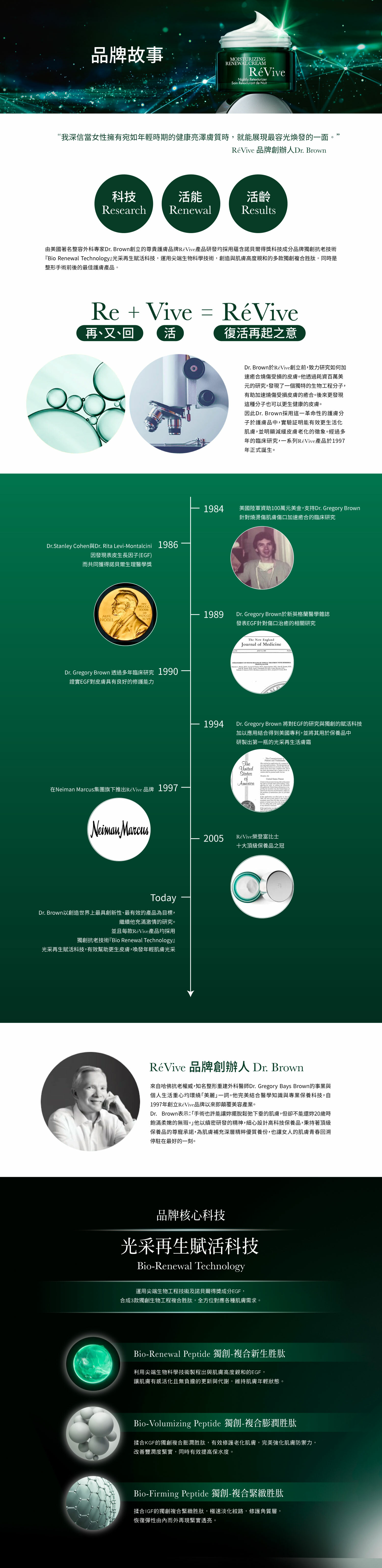 Revive美國頂級權威醫學保養品牌，獨創「光采再生賦活科技」運用賦活科技概念，創造出與肌膚高度親和的獨創複合胜肽。
