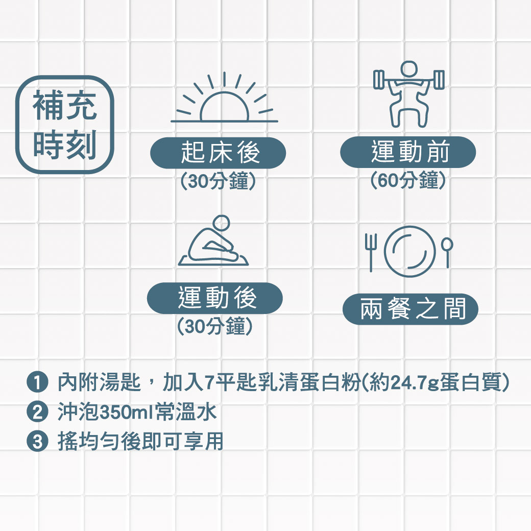【原來是乳清】經典奶茶 ( 500g大包裝 )