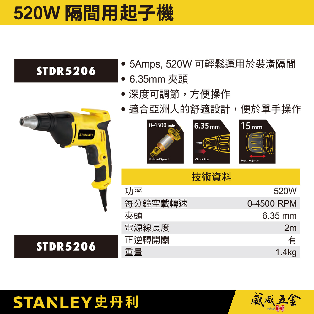 STANLEY 美國 史丹利｜520W 插電式超強力隔間用起子機 強力馬達插電電鑽 裝潢用｜STDR5206｜公司貨 ST-DR5206