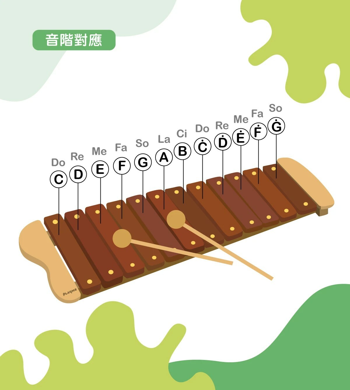 PlayMe 木琴-12音