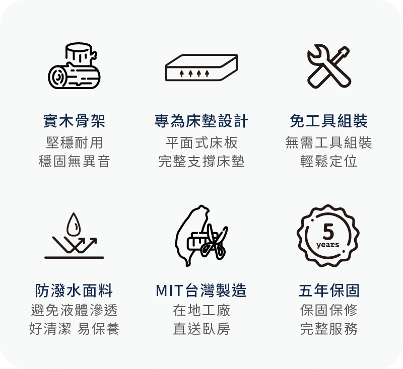 實木床架六大特點