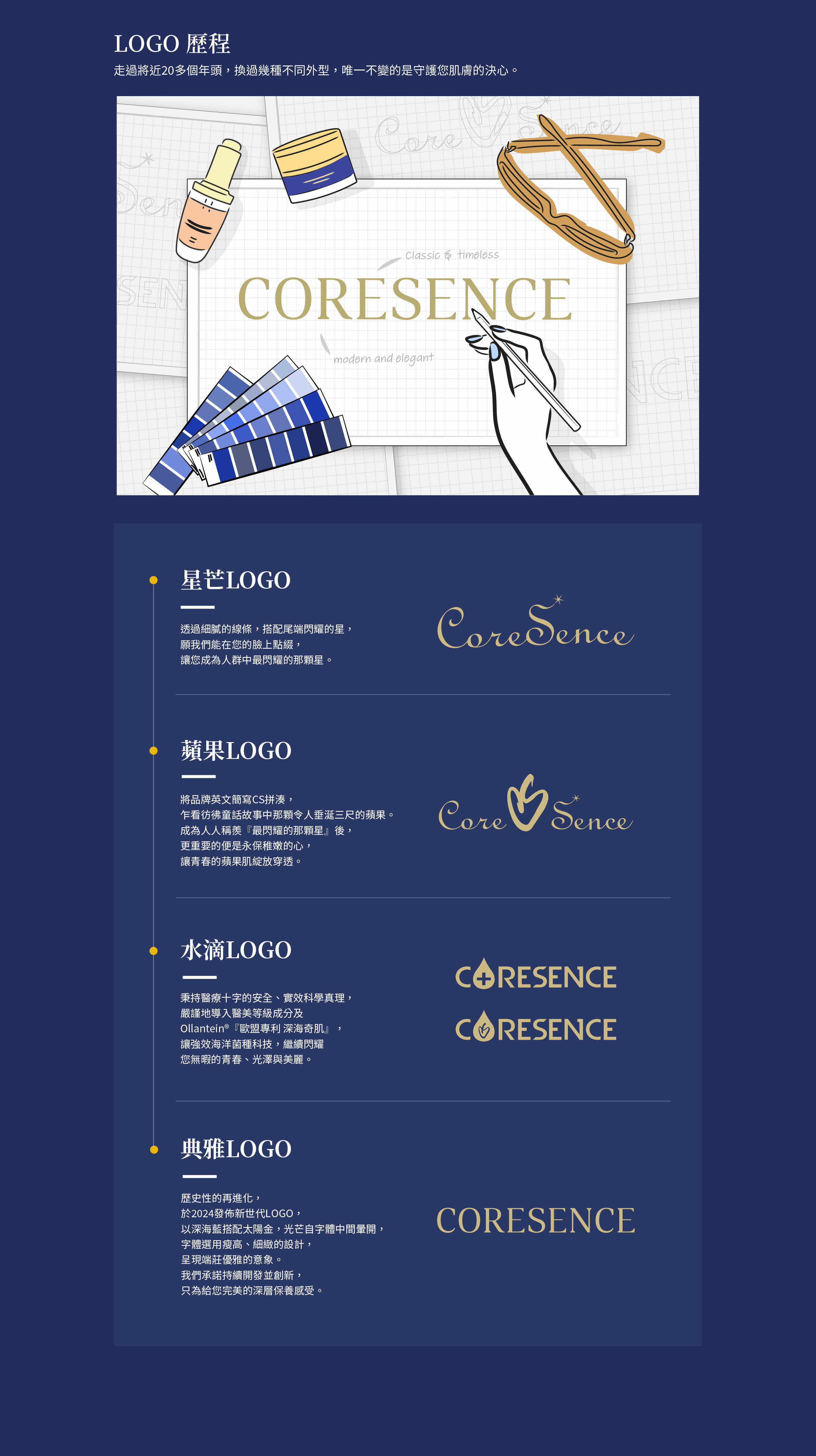 CORESENCE 蔻仙詩 設計理念