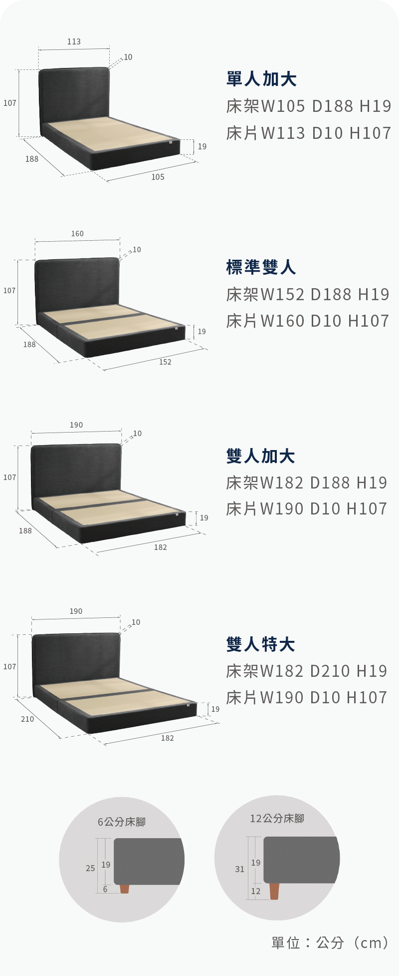 常規床架一共有四個床架尺寸，分別是單人加大、標準雙人、雙人加大、雙人特大。