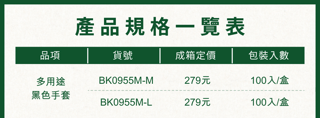 多用途手套規格售價一覽表