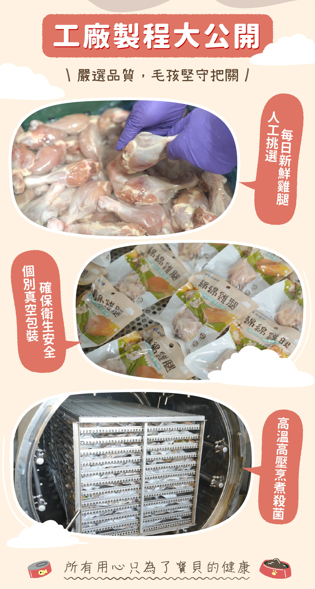 飼糧倉綿綿雞腿工廠製程大公開讓毛孩爸貓安心