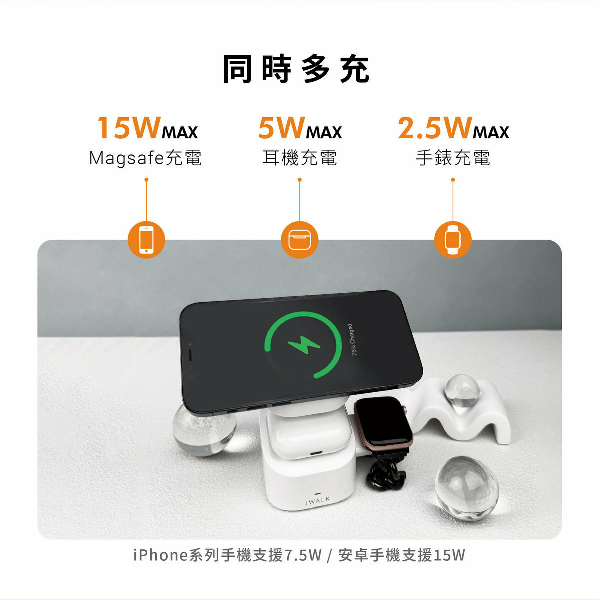iWALK 魔方 三合一充電摺疊支架 - 同時多充