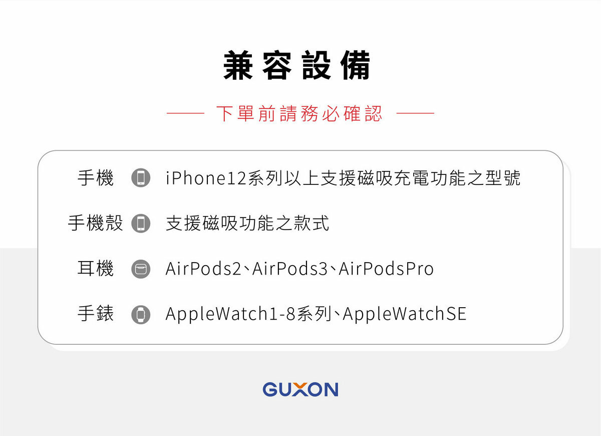 iWALK 魔方 三合一充電摺疊支架 - 適用設備