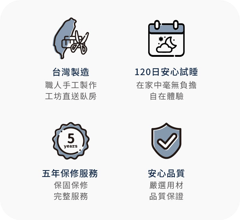 購買晚安奈特的床架,享有四大服務。