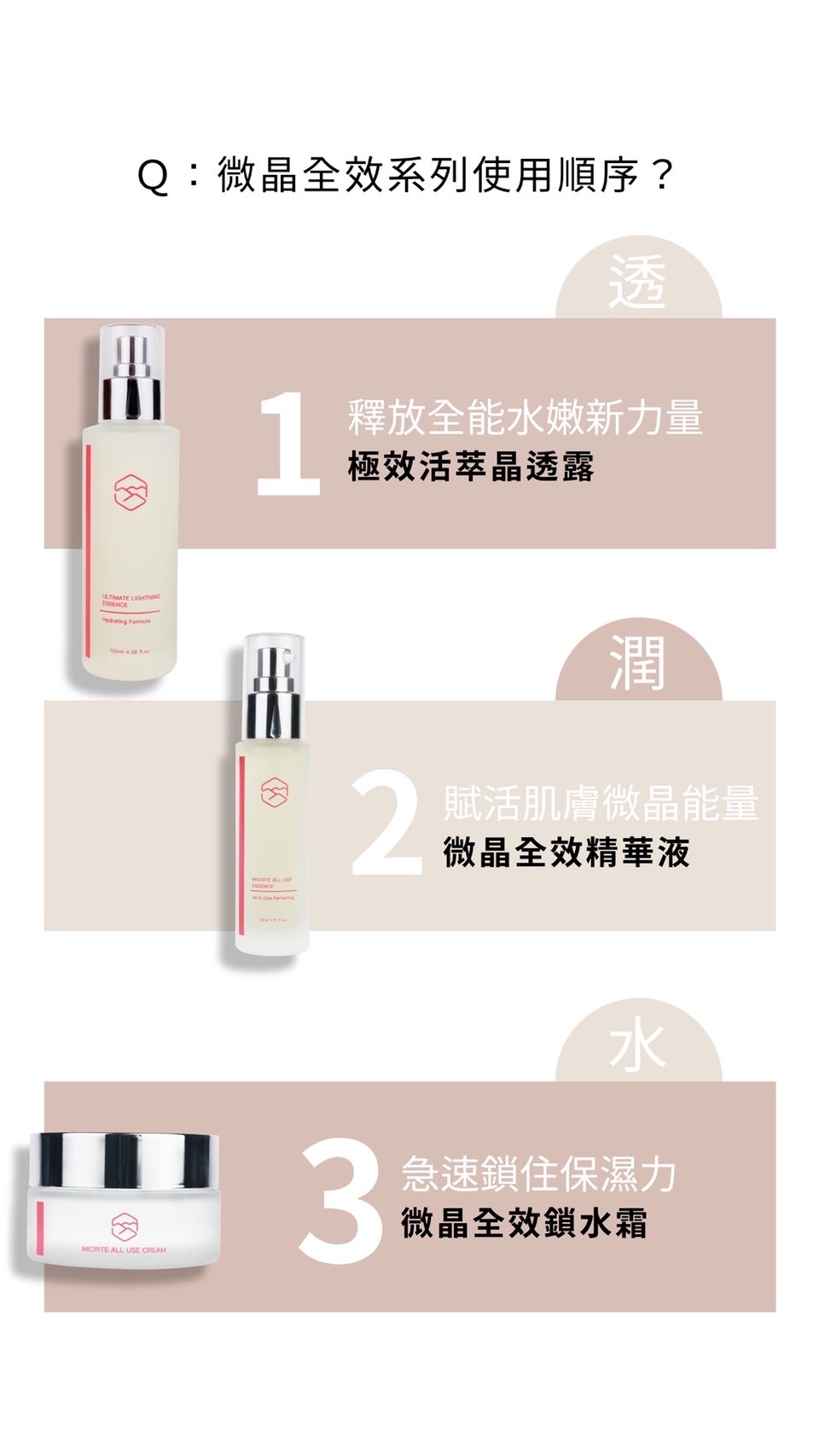 凱哥御用🔥Monnatural饅自然微晶全效精華液