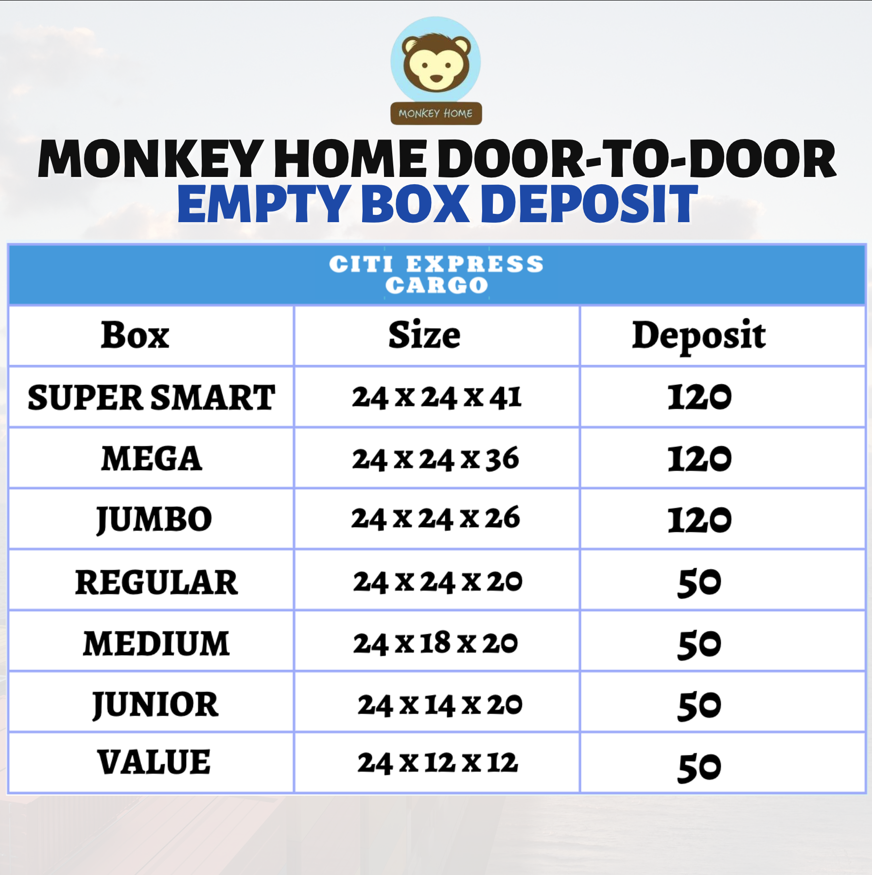 Citi Express Cargo - Empty Box