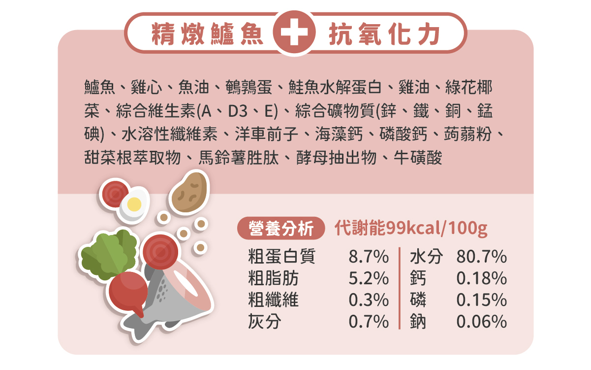 台灣【陪心寵糧】優腎罐 80g
