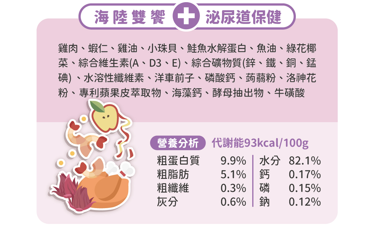 台灣【陪心寵糧】優腎罐 80g