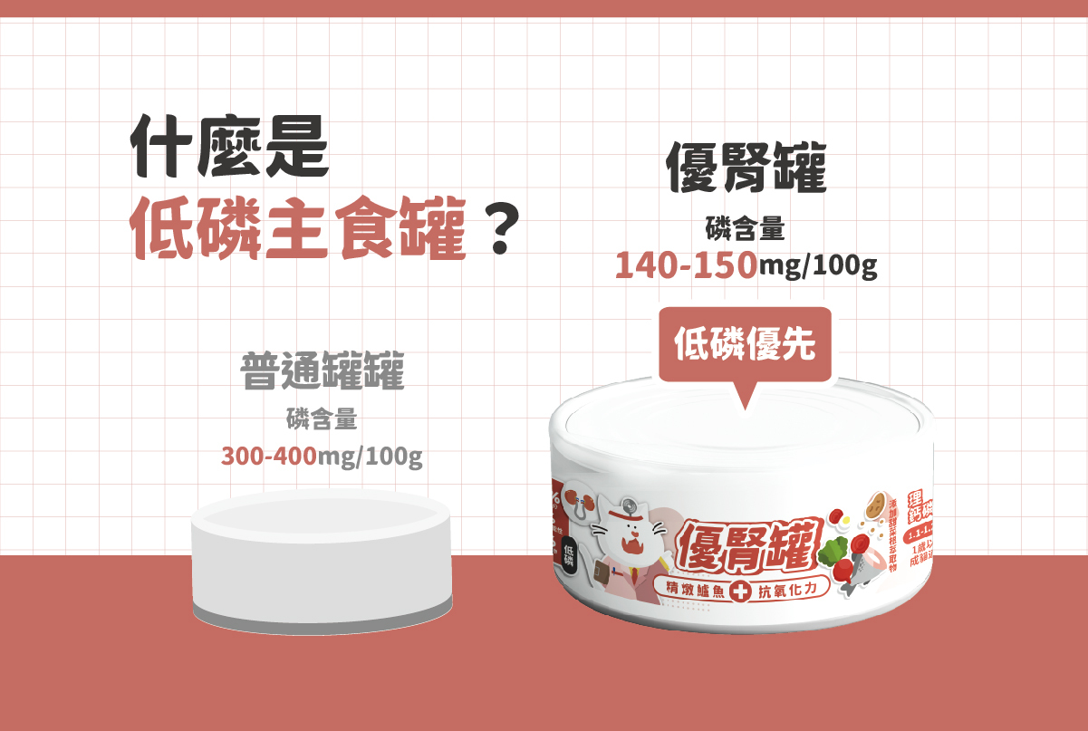 台灣【陪心寵糧】優腎罐 80g