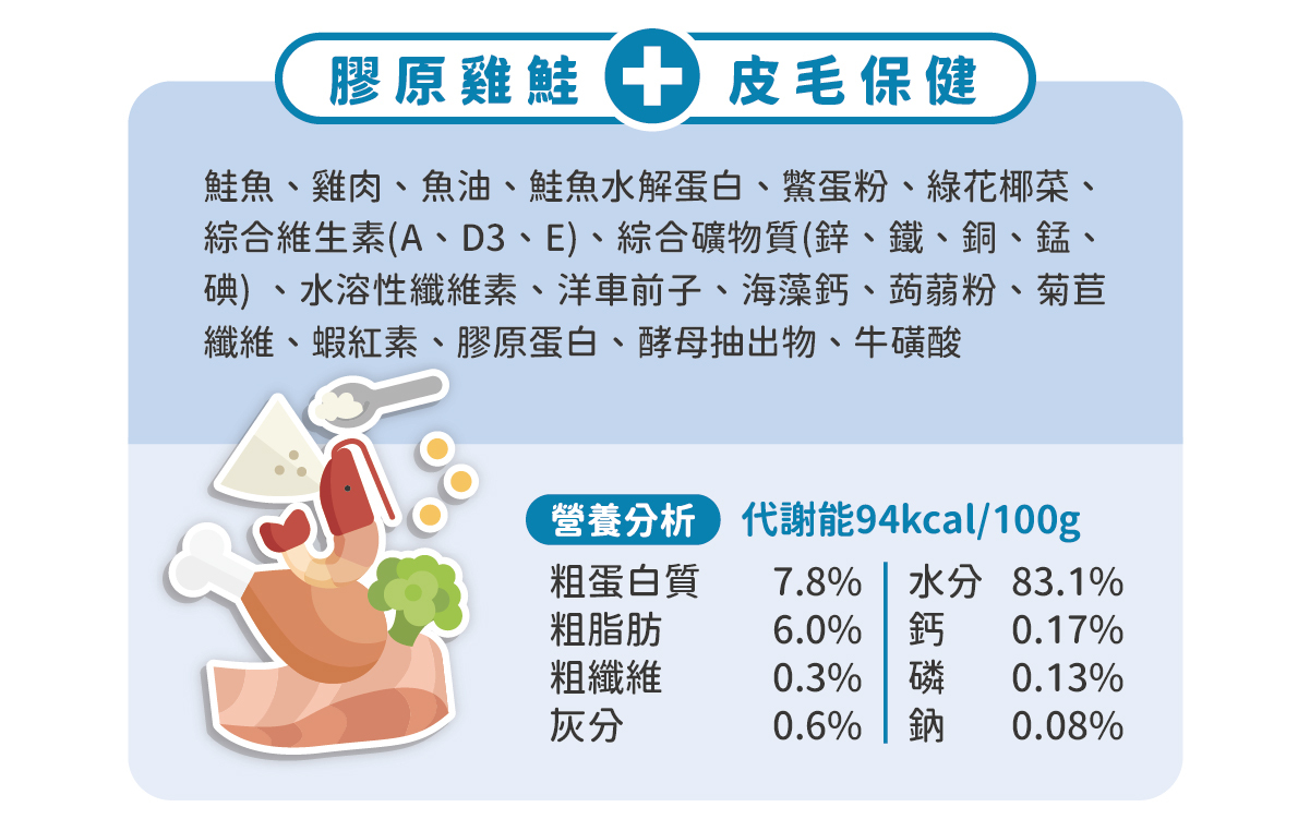 台灣【陪心寵糧】優腎罐 80g