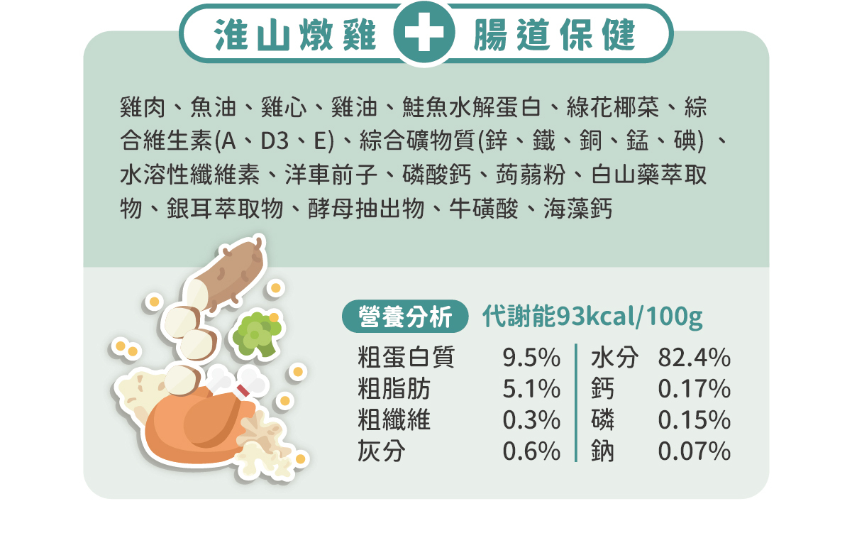 台灣【陪心寵糧】優腎罐 80g