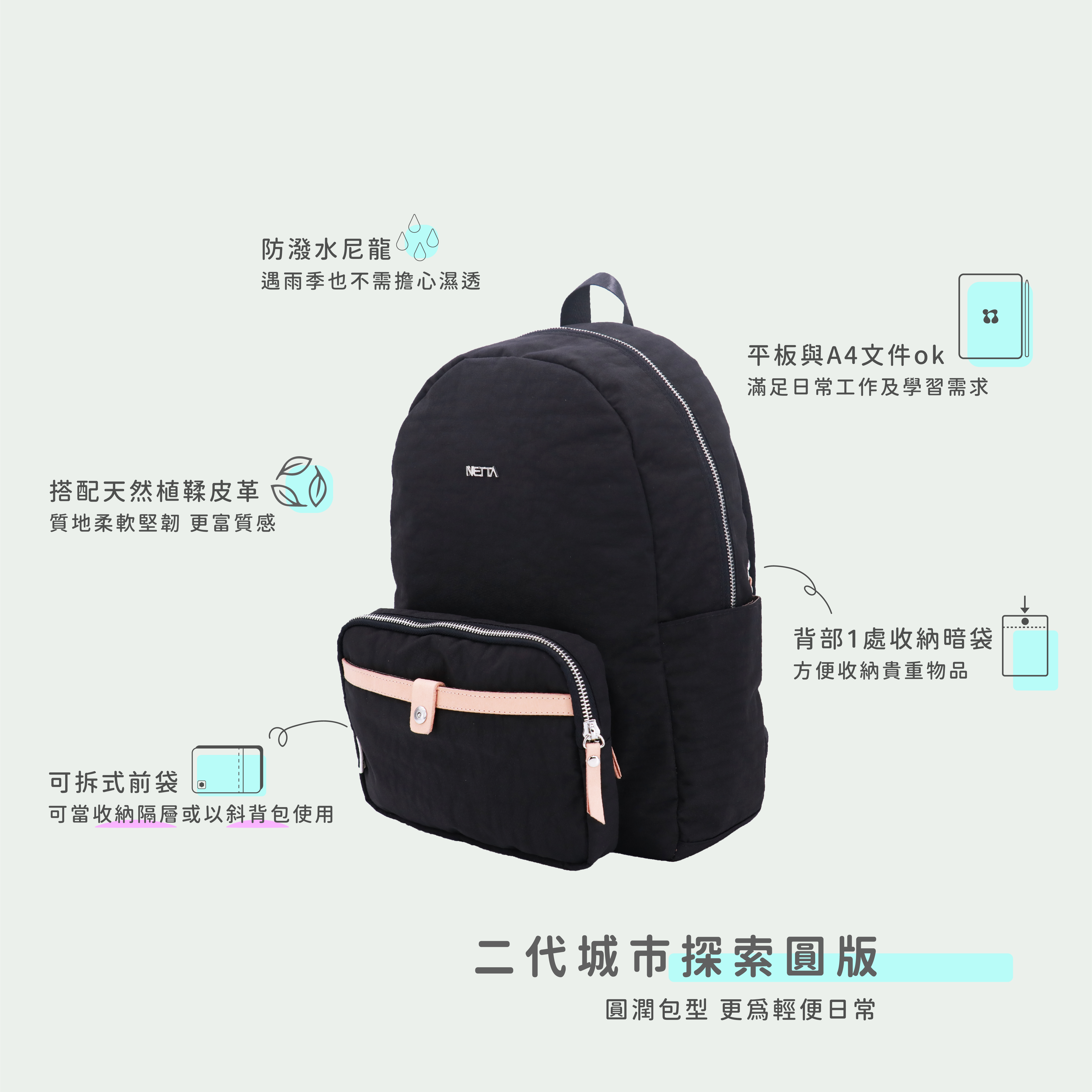 NETTA圓板探索功能