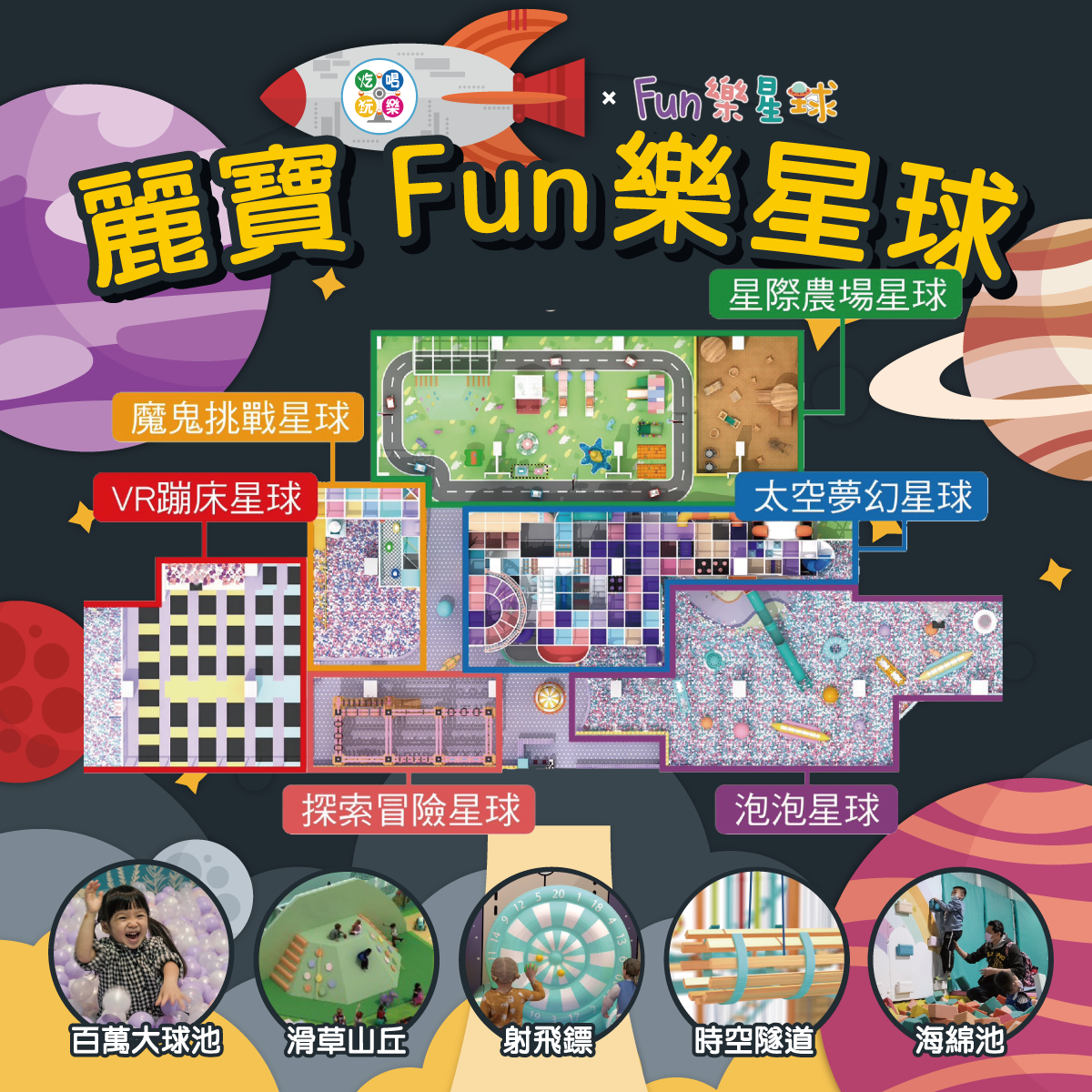 【台中】麗寶休息站L2【Fun樂星球】(追風奇幻島集團)【2027/05/31】