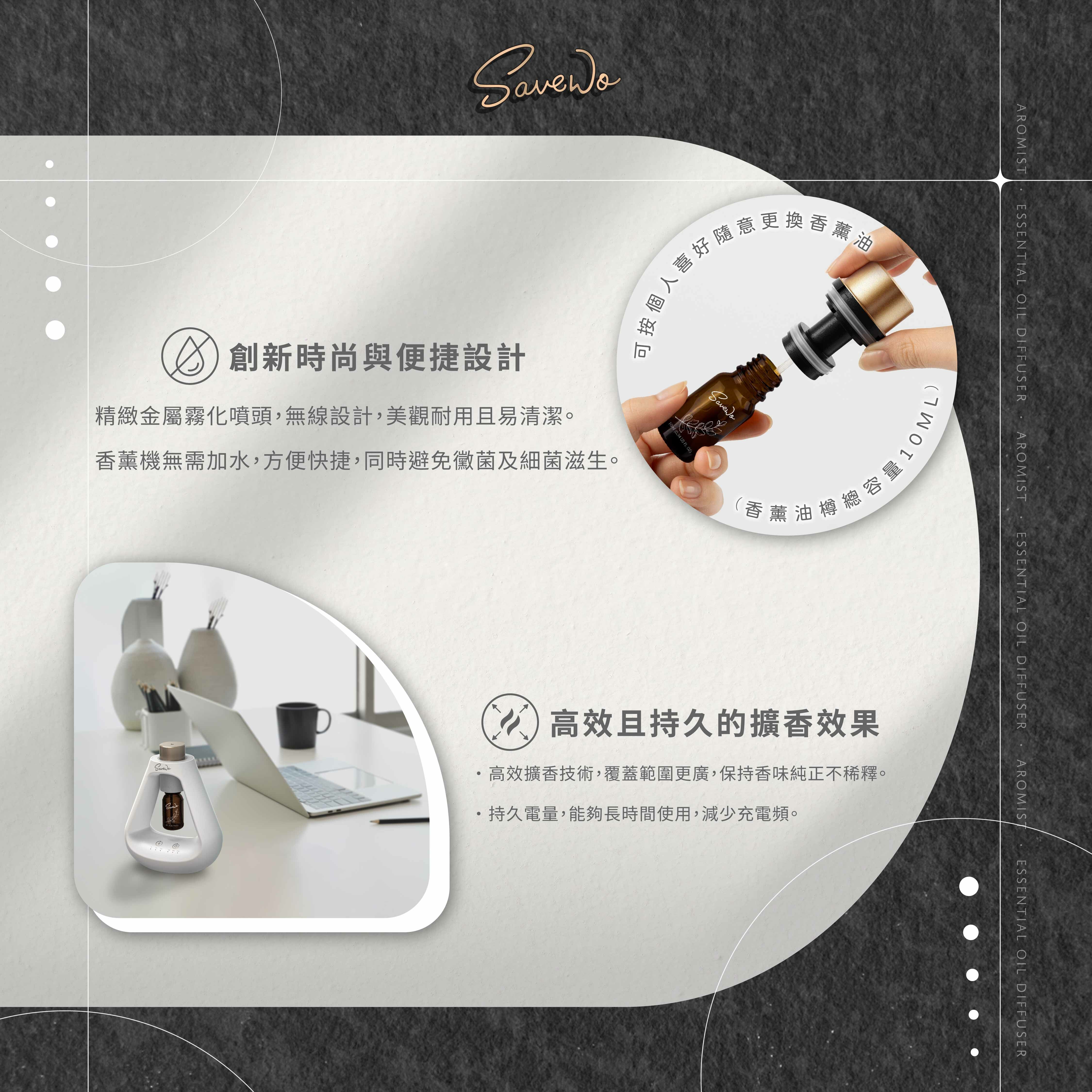 SAVEWO Aromist Essential Oil Diffuser（送天然精油10mL乙支）