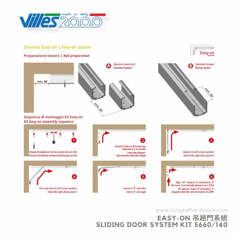 villes easy-on system 趟門系統